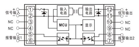 產(chǎn)品原理框圖