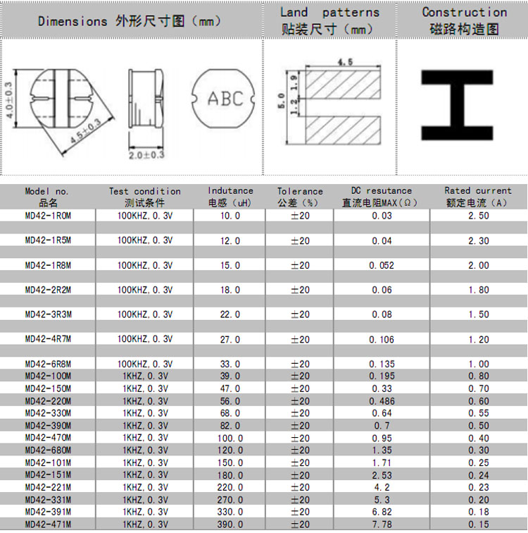 MD42功率電感