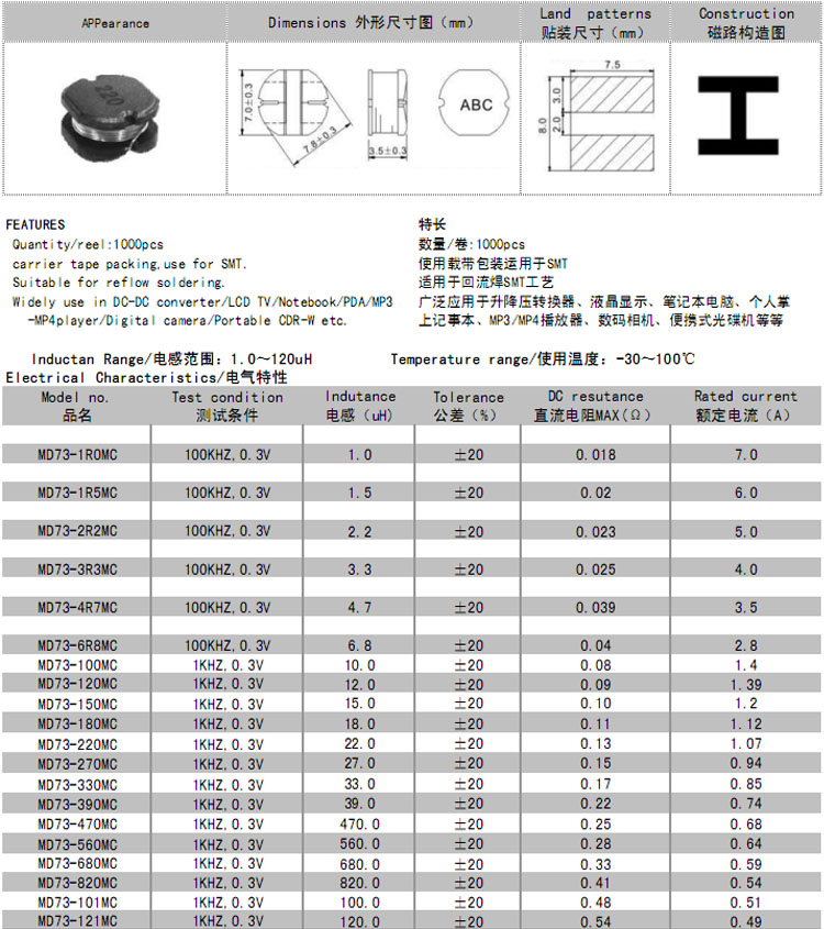 MD 73功率電感