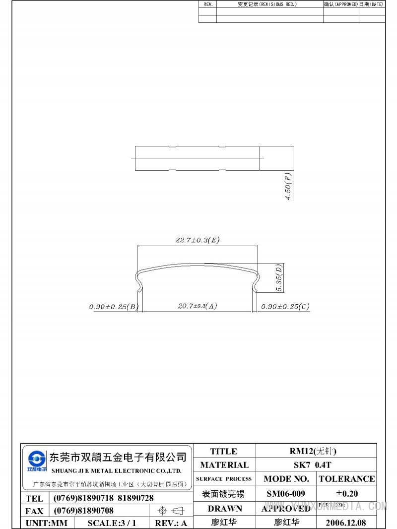 RM12(可立克專用）-Model