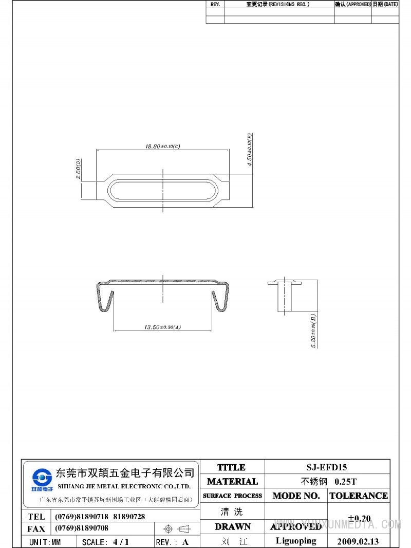 SJ-EFD15-Model