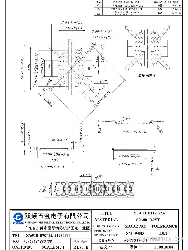 SJ-CDRH127-3A-Model