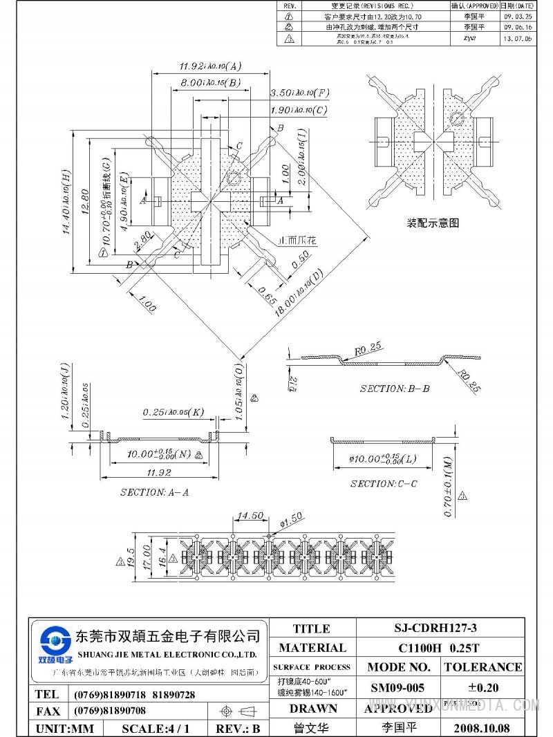 SJ-CDRH127-3-Model