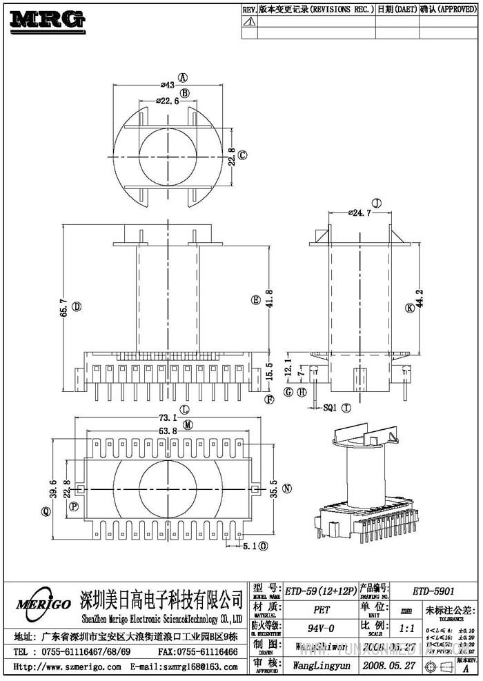 ETD-5901