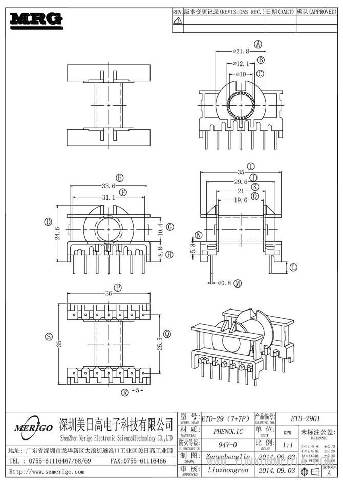 ETD-2901