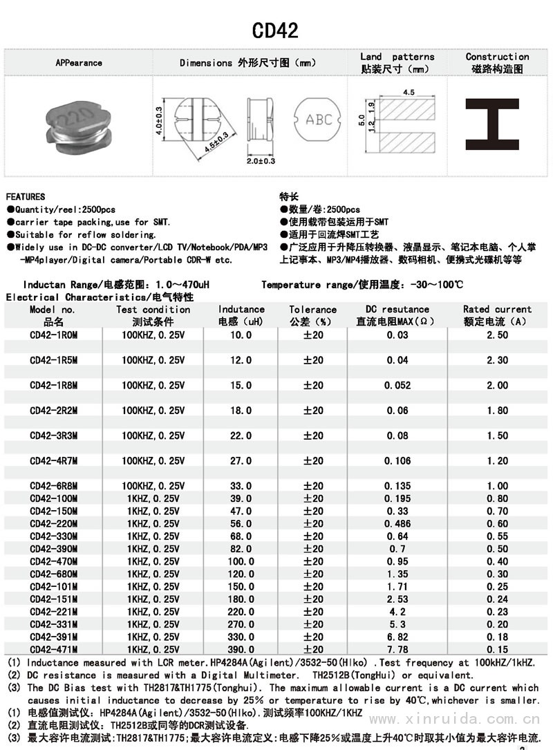 芯瑞達電子,CD42電感,貼片電感,功率電感,繞線電感