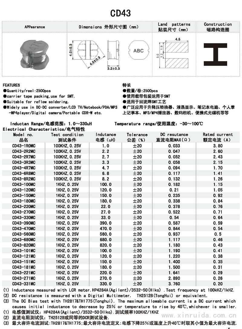 芯瑞達電子,CD43電感,貼片電感,功率電感,繞線電感