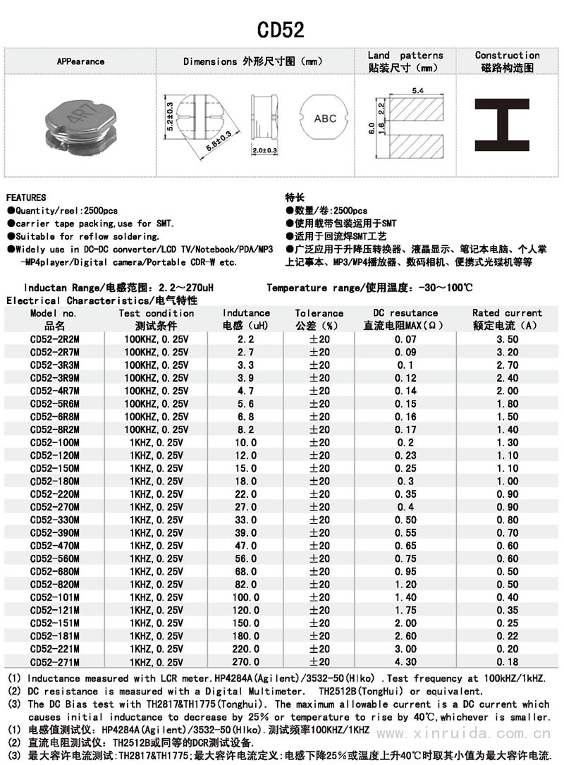 芯瑞達電子,CD52電感,貼片電感,功率電感,繞線電感