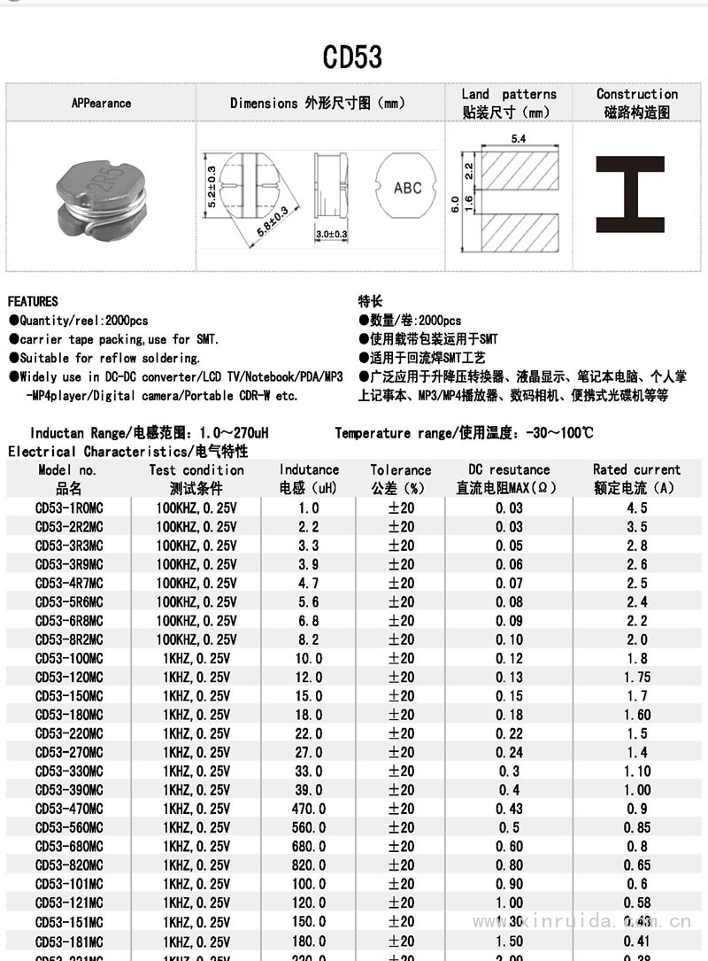 芯瑞達(dá)電子,CD53電感,貼片電感,功率電感,繞線電感