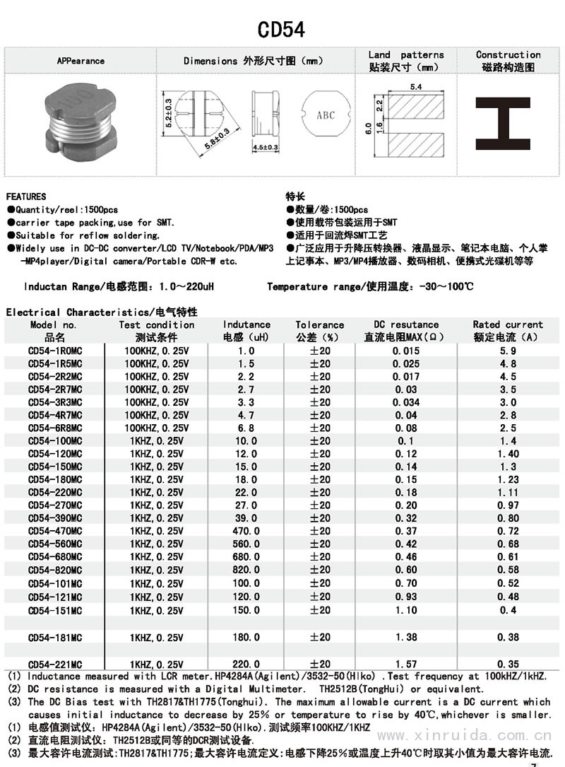 芯瑞達(dá)電子,CD54電感,貼片電感,功率電感,繞線電感