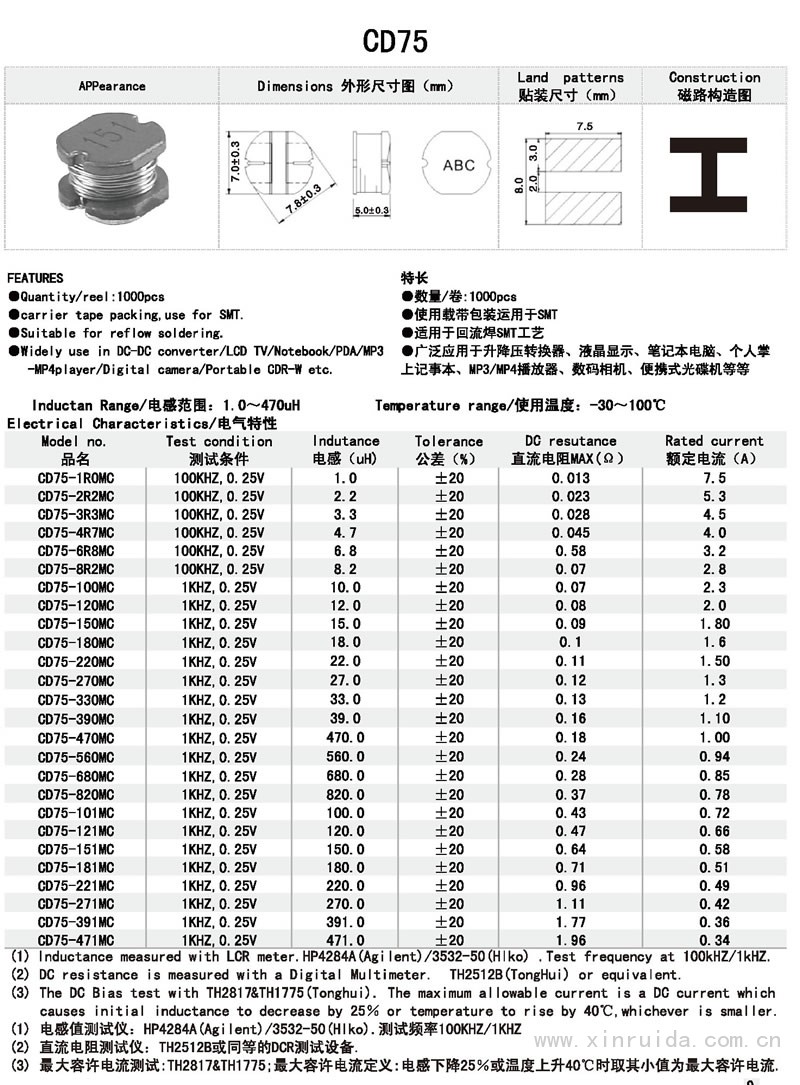 芯瑞達電子,CD75電感,貼片電感,功率電感,繞線電感