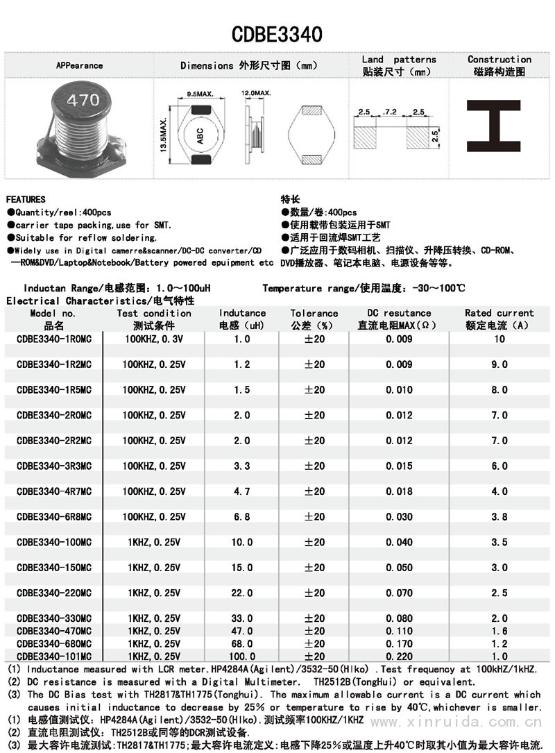 芯瑞達電子,CDBE3340電感,貼片電感,功率電感,繞線電感