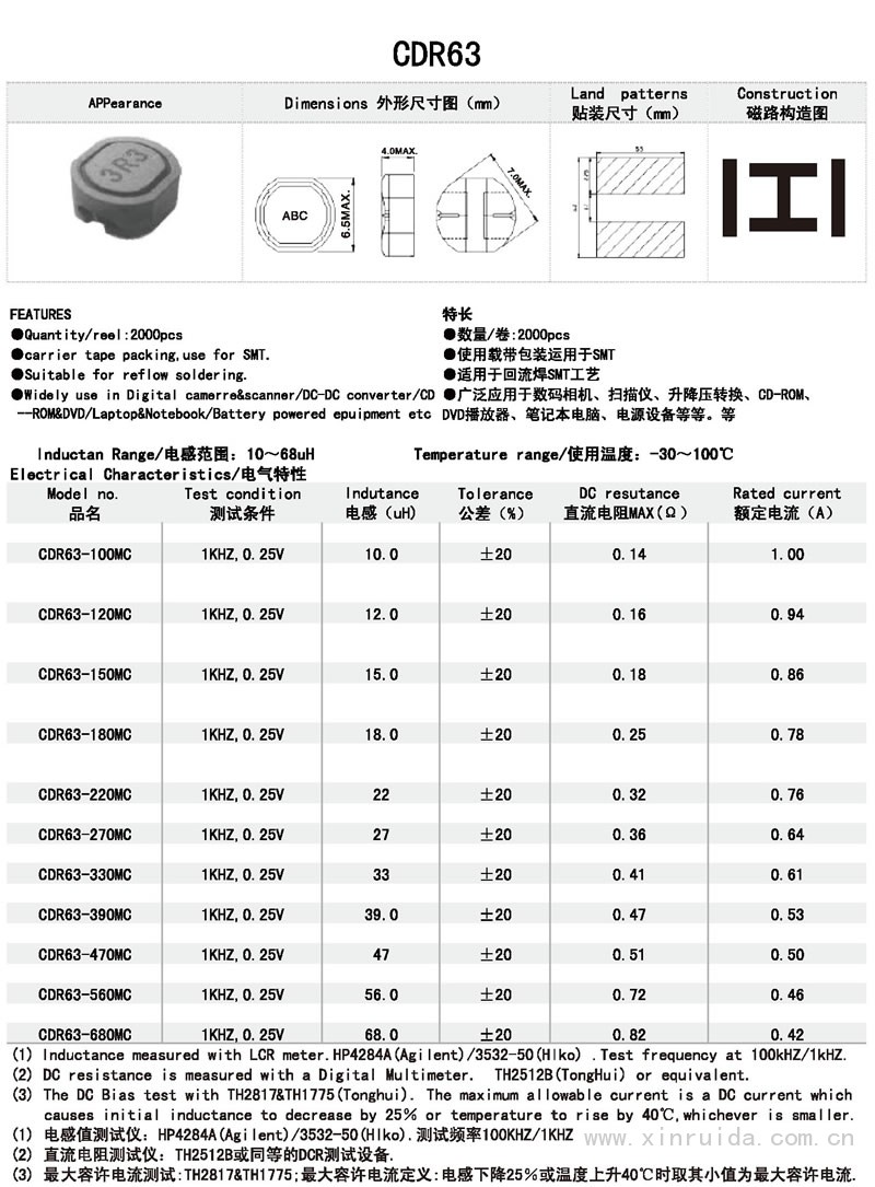 芯瑞達電子,CDR63電感,貼片電感,功率電感,繞線電感