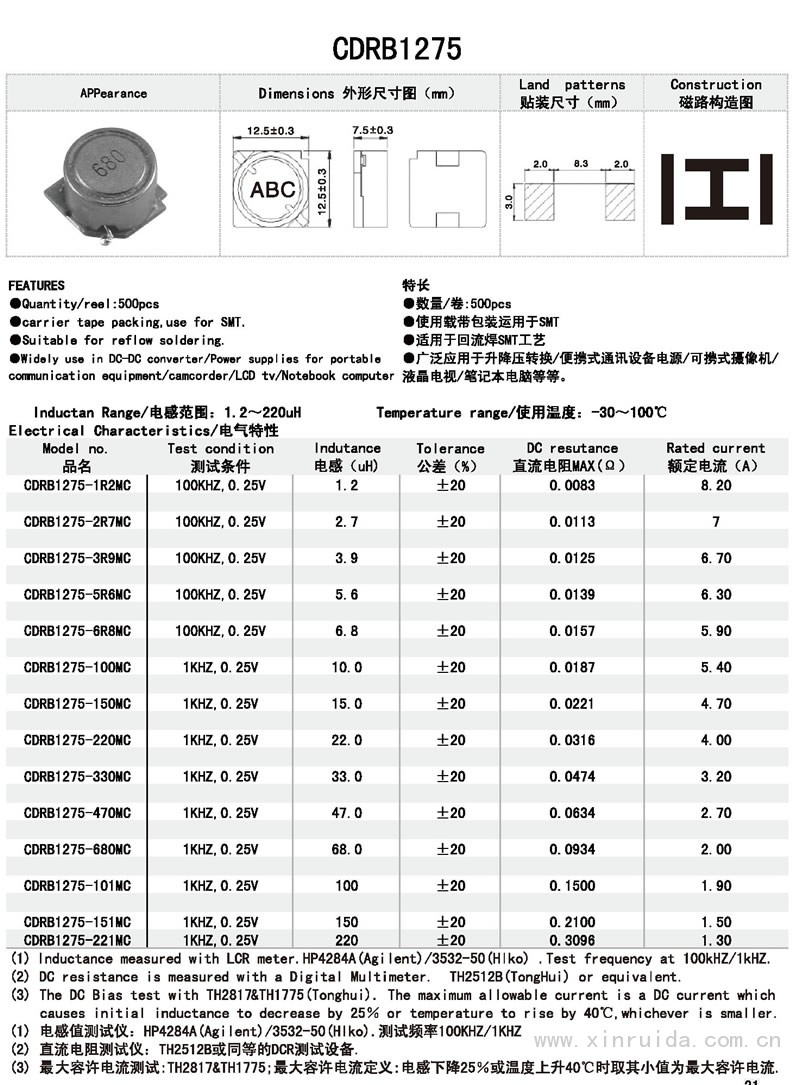 芯瑞達電子,CDRB1275電感,貼片電感,功率電感,繞線電感