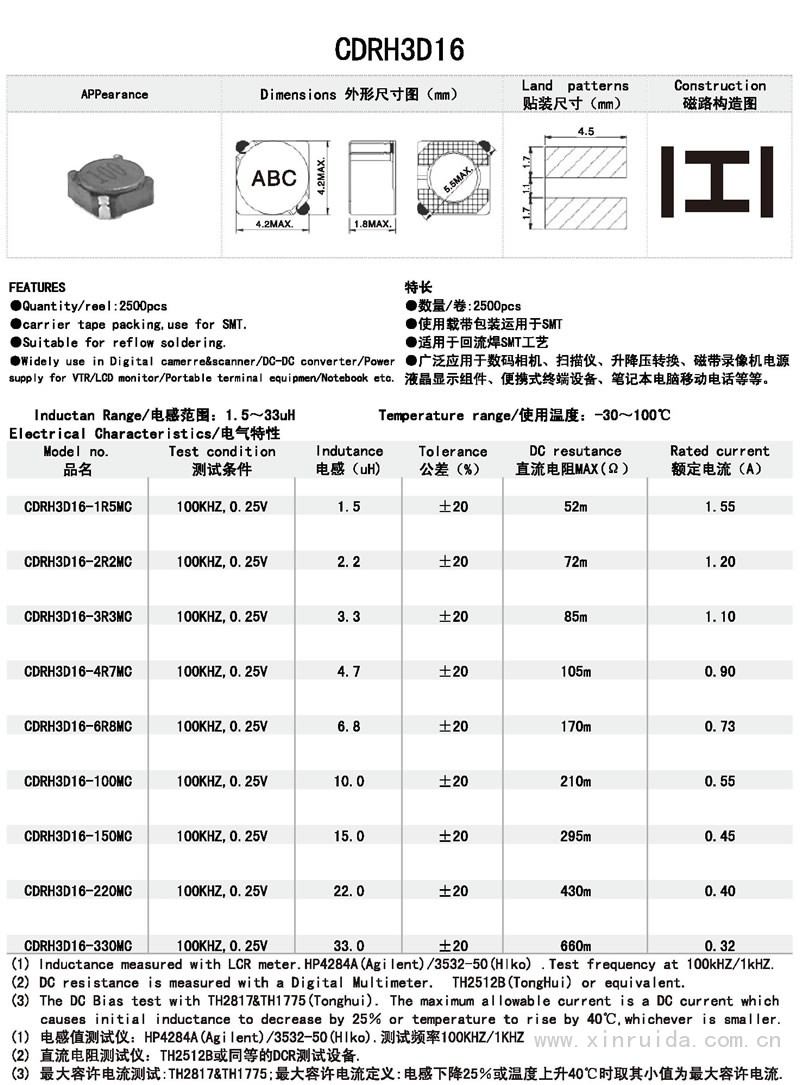 芯瑞達電子,CDRH3D16電感,貼片電感,功率電感,繞線電感