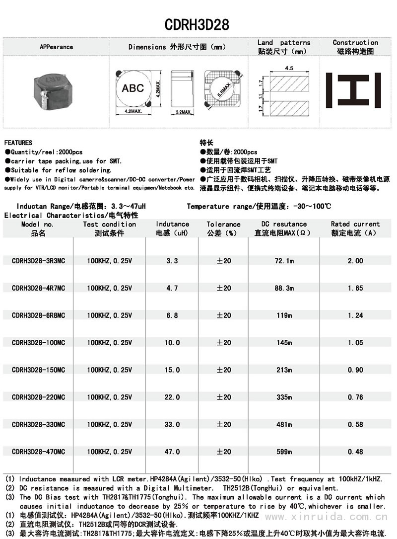 芯瑞達電子,CDRH3D28電感,貼片電感,功率電感,繞線電感