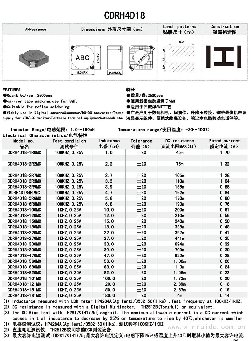 芯瑞達電子,CDRH4D18電感,貼片電感,功率電感,繞線電感