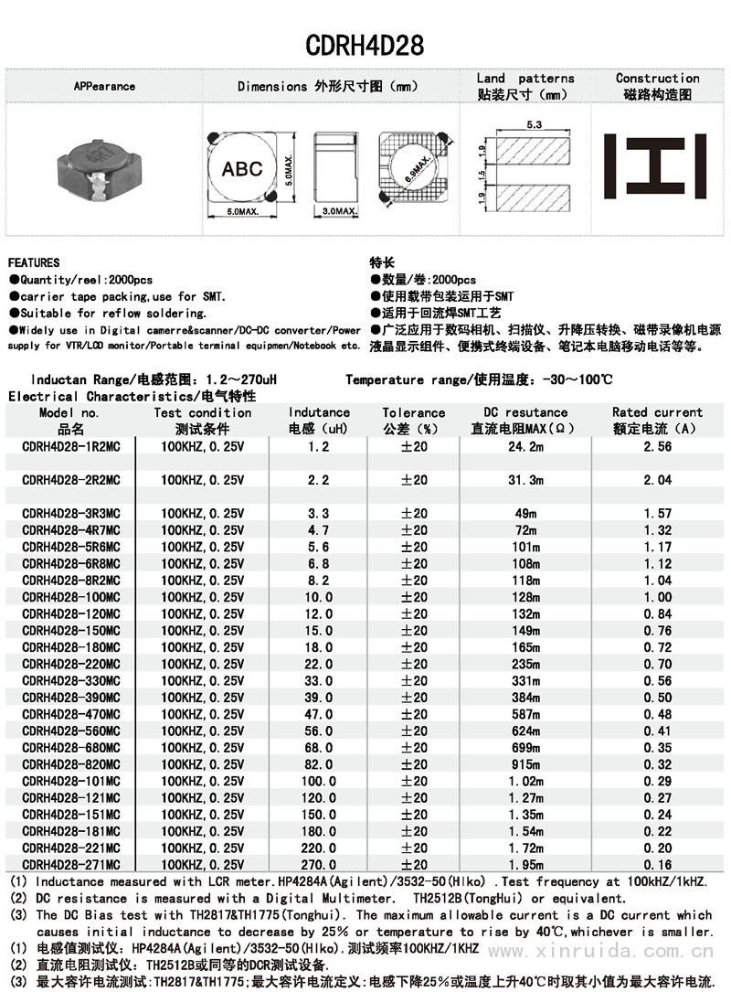 芯瑞達電子,CDRH4D28電感,貼片電感,功率電感,繞線電感