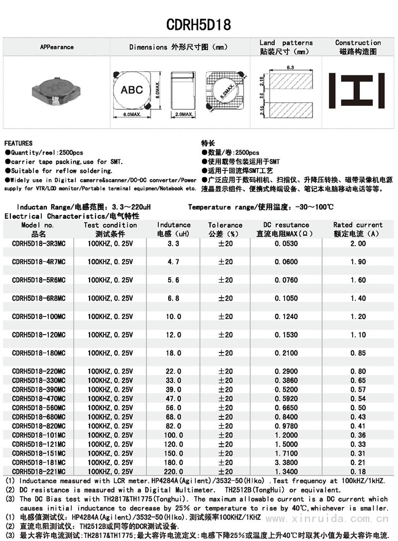 芯瑞達(dá)電子,CDRH5D18電感,貼片電感,功率電感,繞線電感