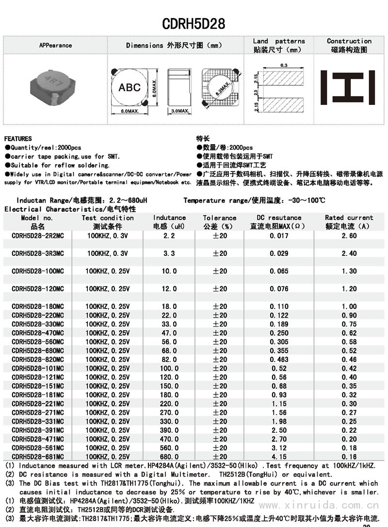 芯瑞達電子,CDRH5D28電感,貼片電感,功率電感,繞線電感