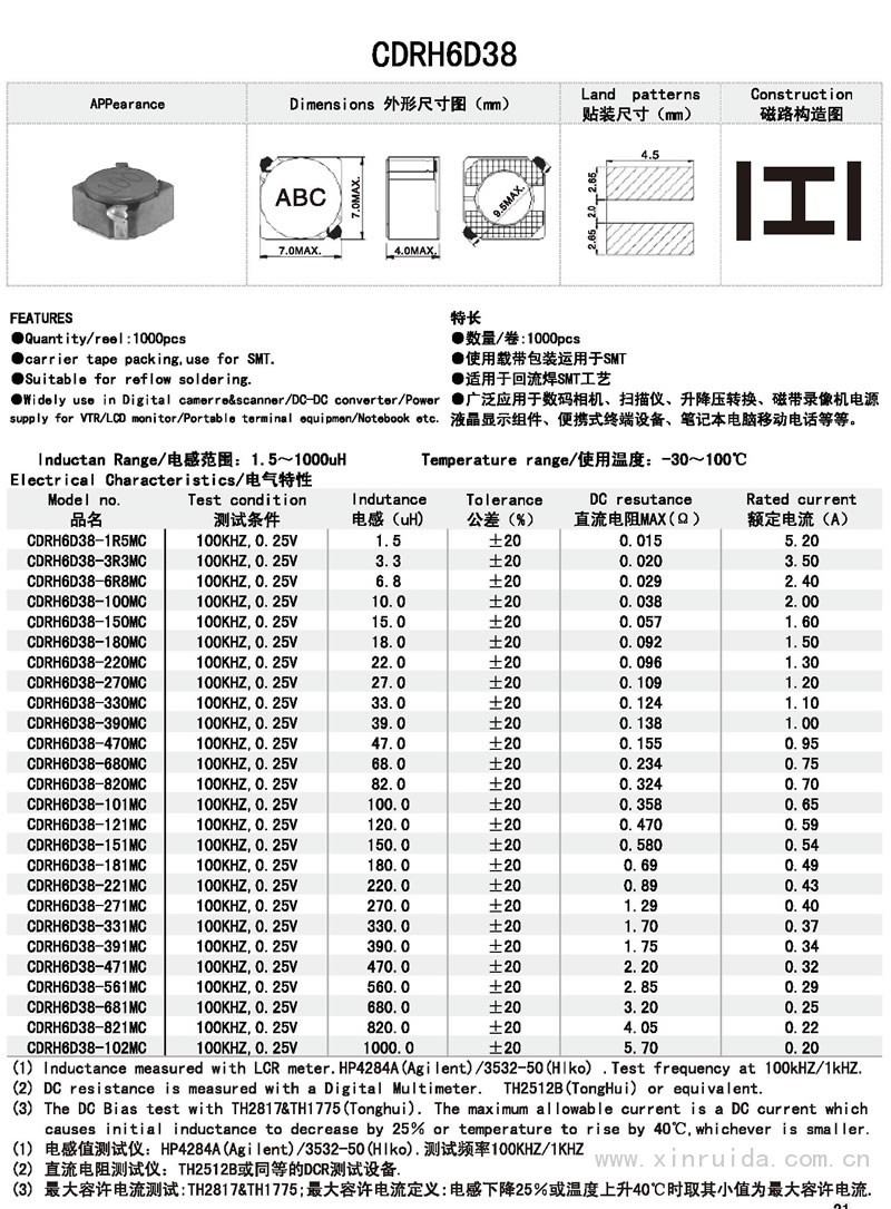 芯瑞達(dá)電子,CDRH6D38電感,貼片電感,功率電感,繞線電感