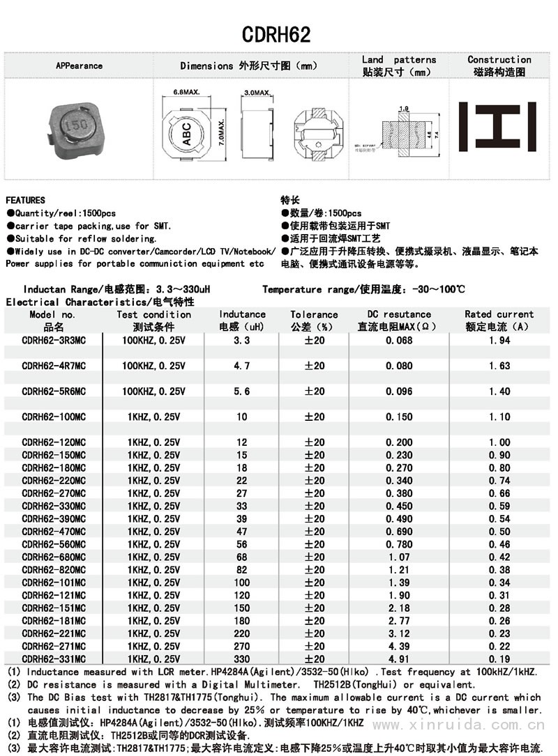 芯瑞達電子,CDRH62電感,貼片電感,功率電感,繞線電感