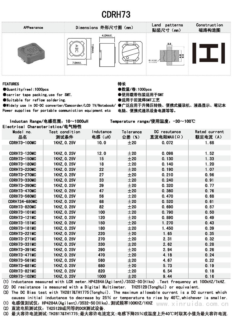 芯瑞達電子,CDRH73電感,貼片電感,功率電感,繞線電感