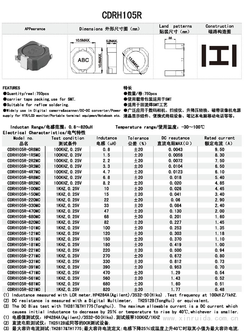 芯瑞達電子,CDRH105R電感,貼片電感,功率電感,繞線電感