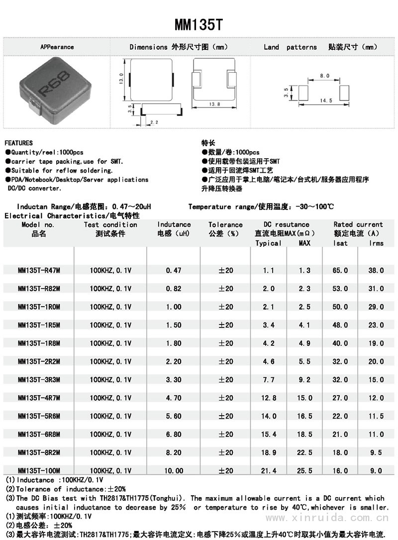 芯瑞達電子,CDRE1355電感,貼片電感,功率電感,繞線電感