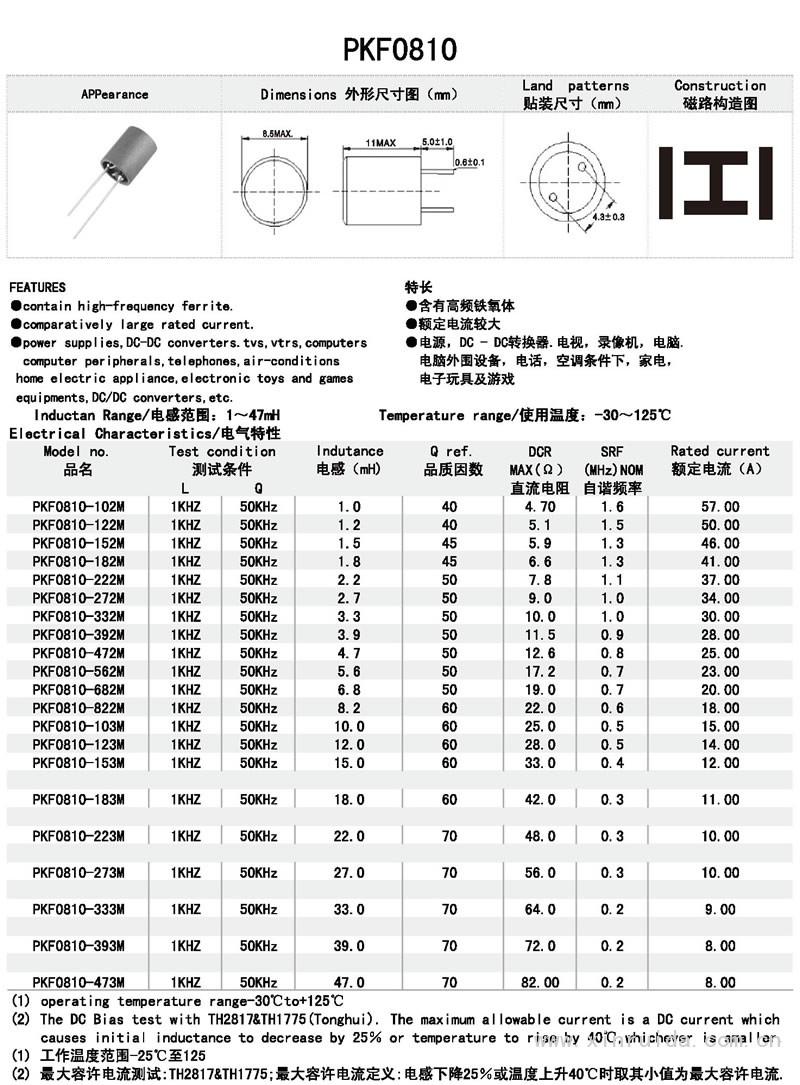 芯瑞達電子,PKF0810工字電感,工字電感,插件電感,繞線電感