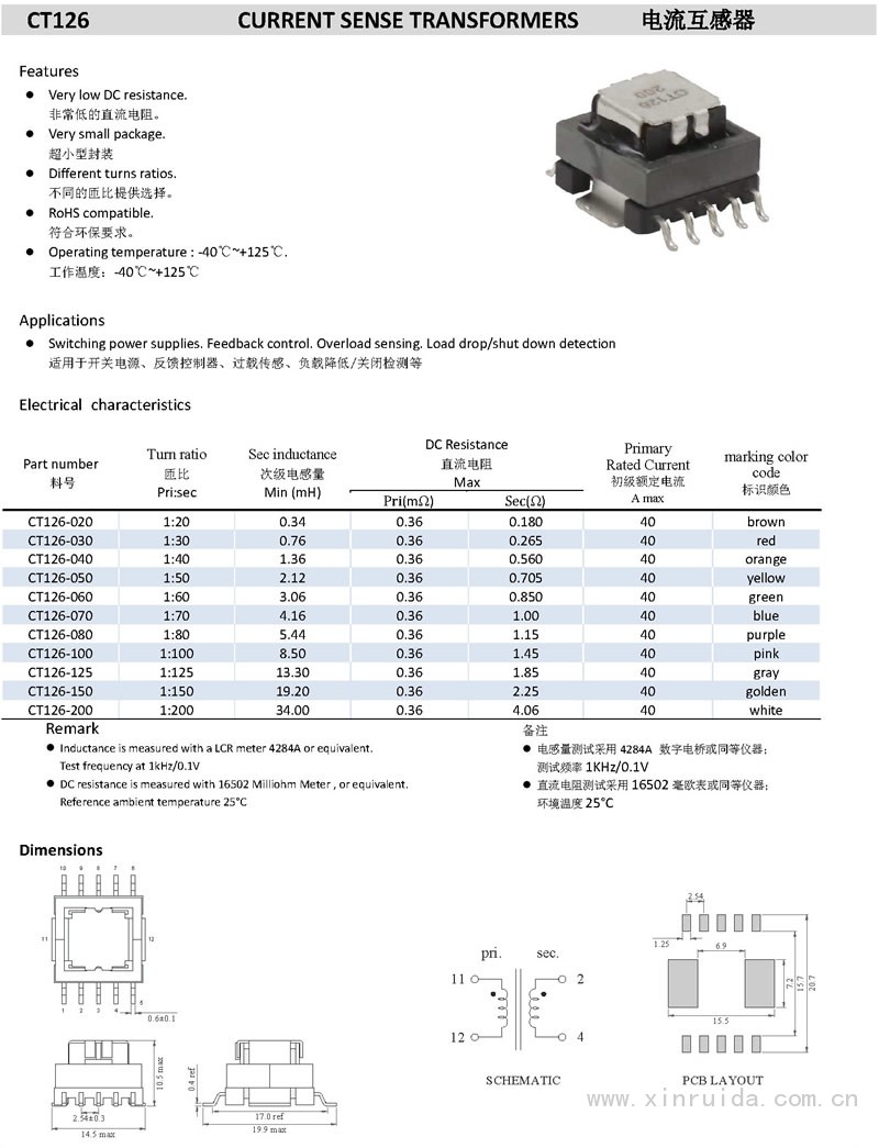 CT126 電流互感器