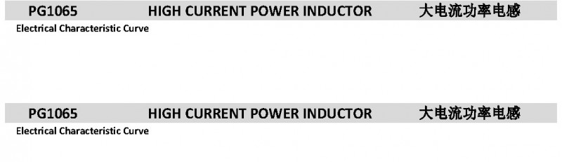 PG1065 大電流功率電感