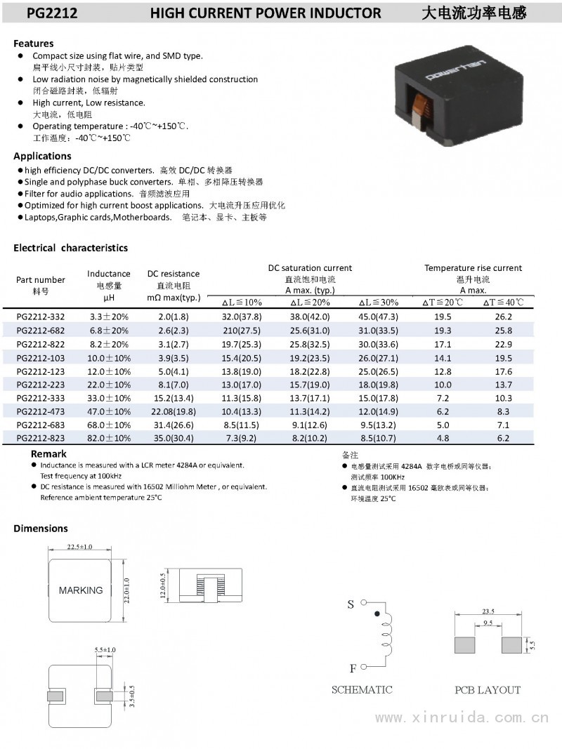 PG2212 大電流功率電感