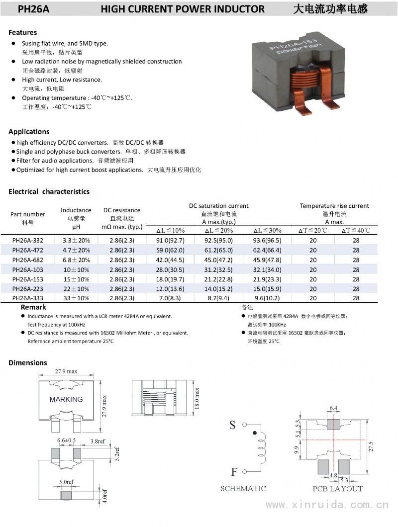 PH20 大電流功率電感