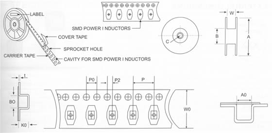 CDH63貼片電感系列