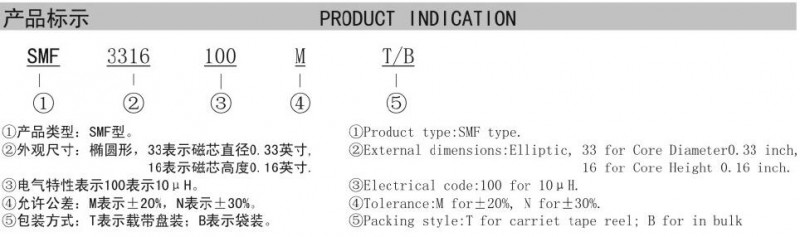 SMF型功率電感sn