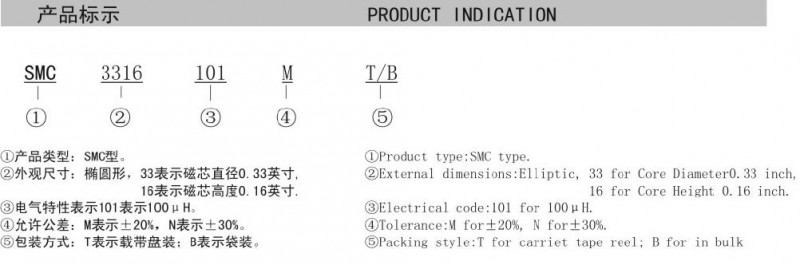 SMC型功率電感sn