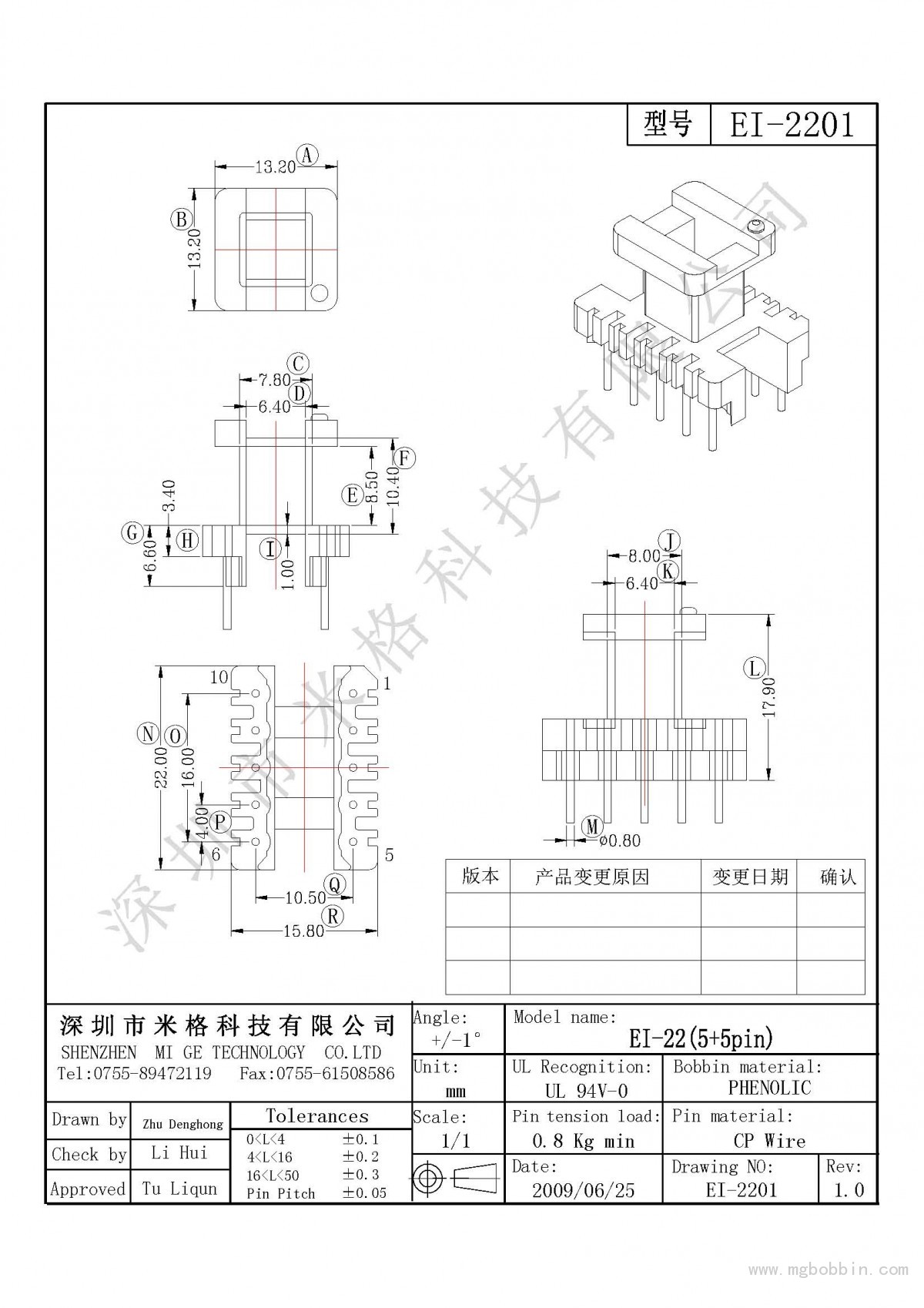 EI-2201-Model