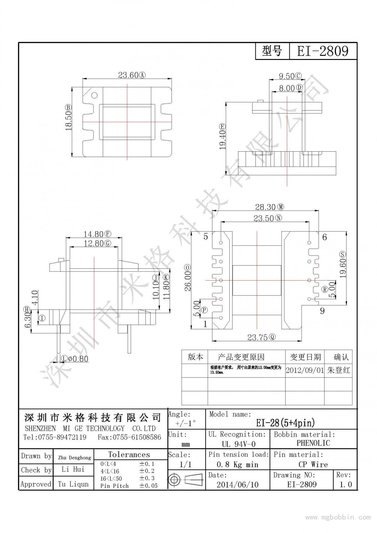 EI-2809-Model