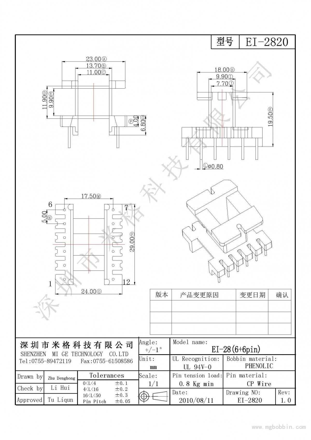 EI-2820-Model