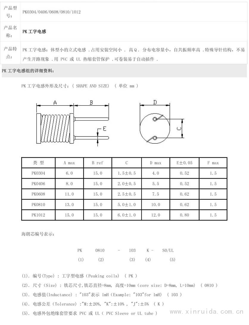 插件工字電感1