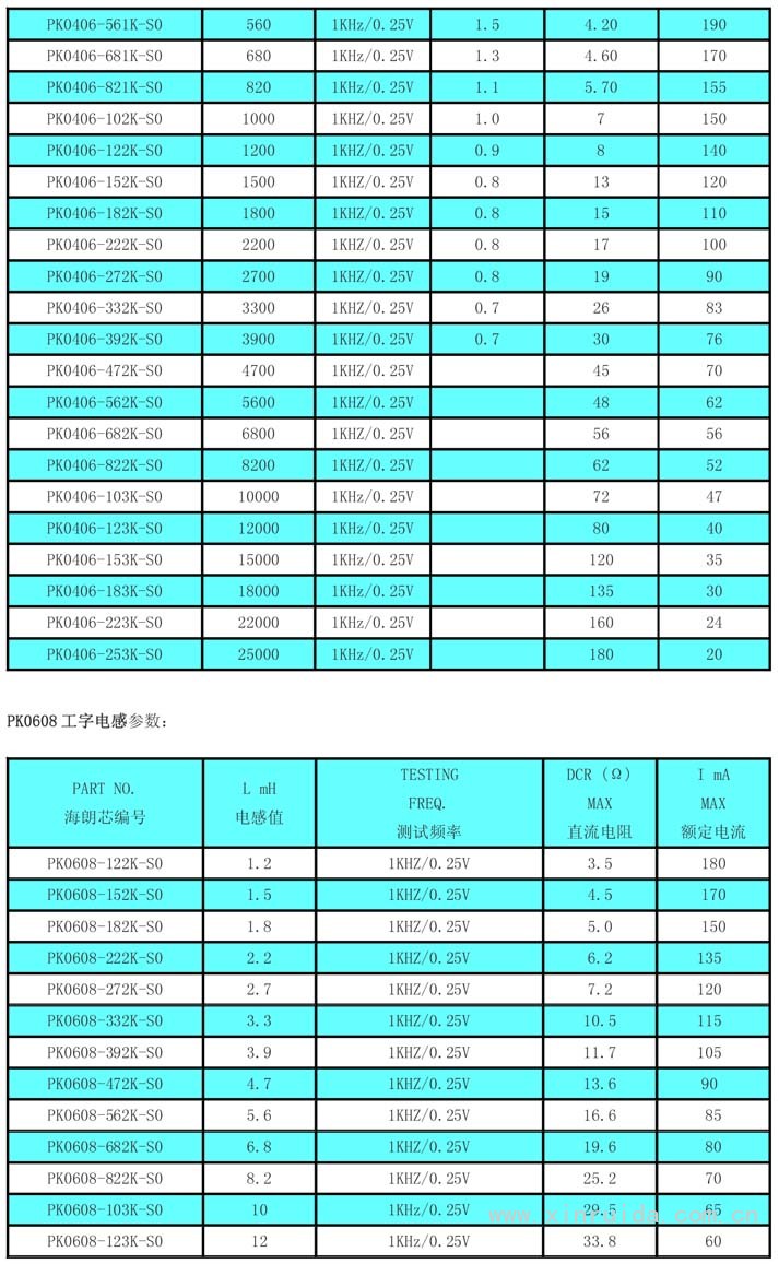 插件工字電感3