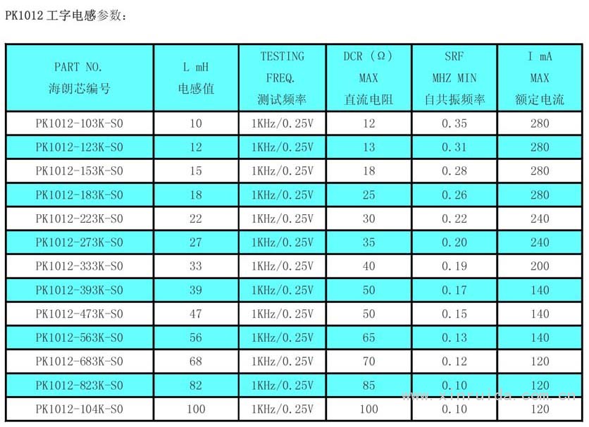 插件工字電感5