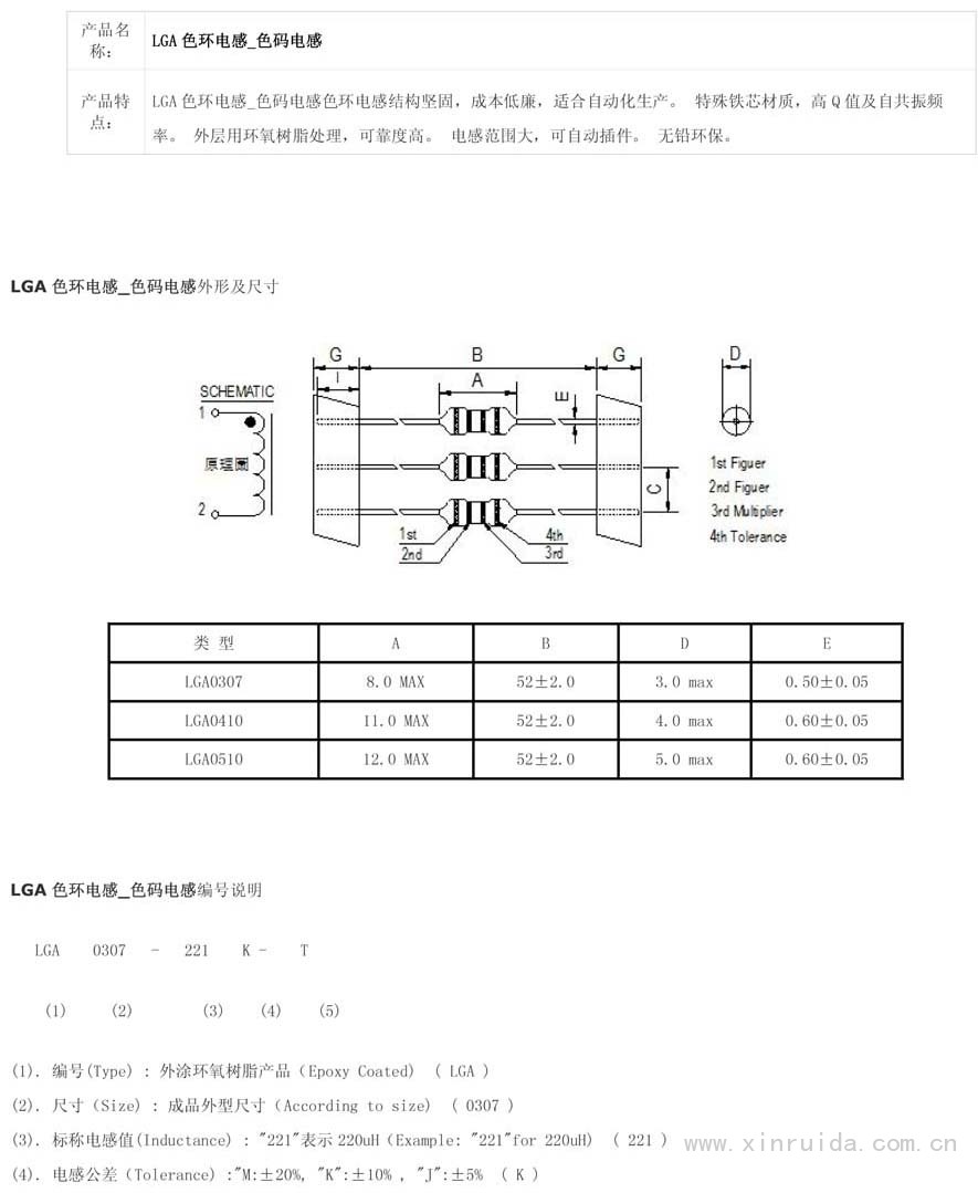 插件色環電感1