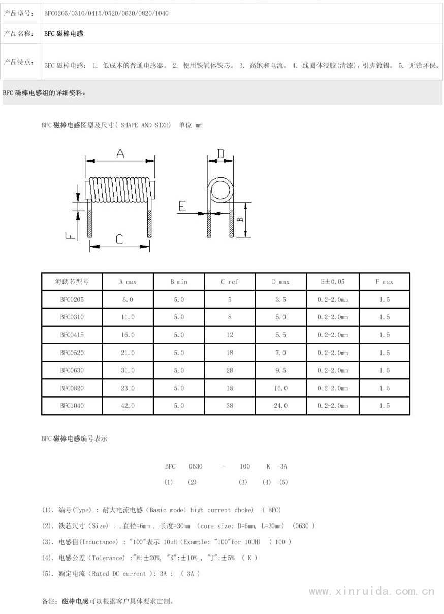 插件R棒電感1