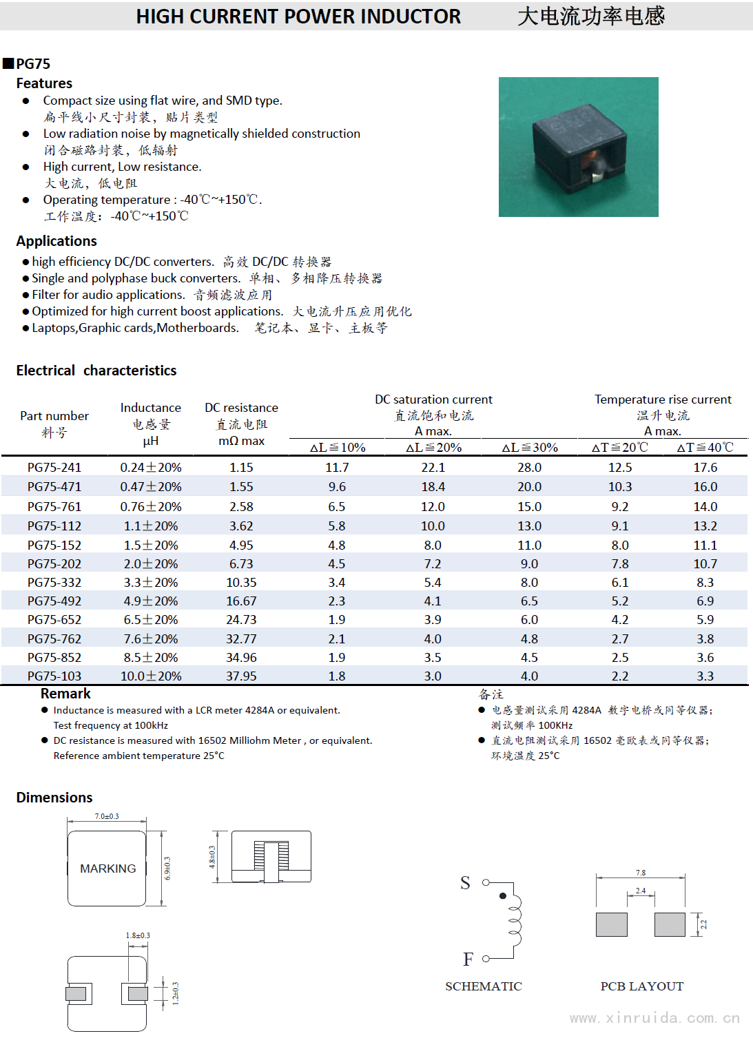 大電流電感 PG75系列1