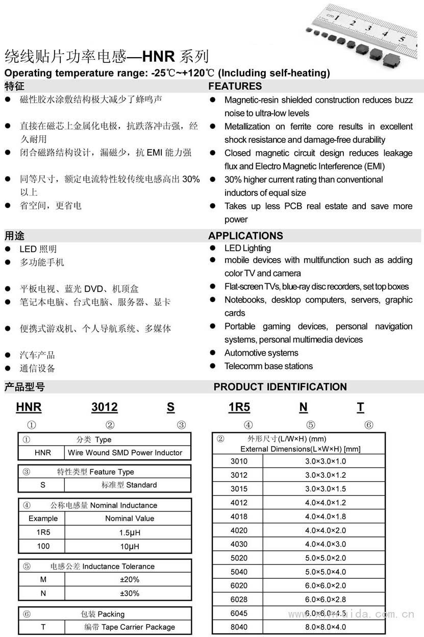 HNR磁膠屏蔽電感1