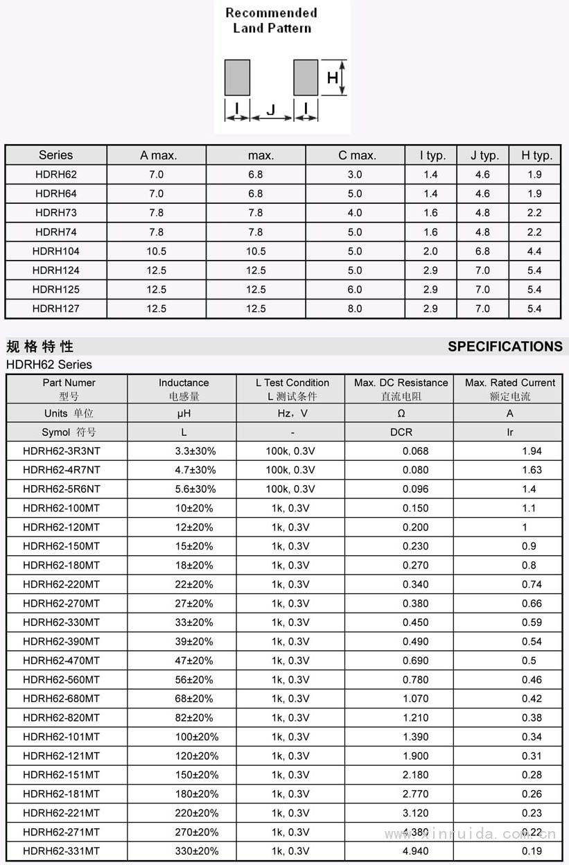 屏蔽功率電感2