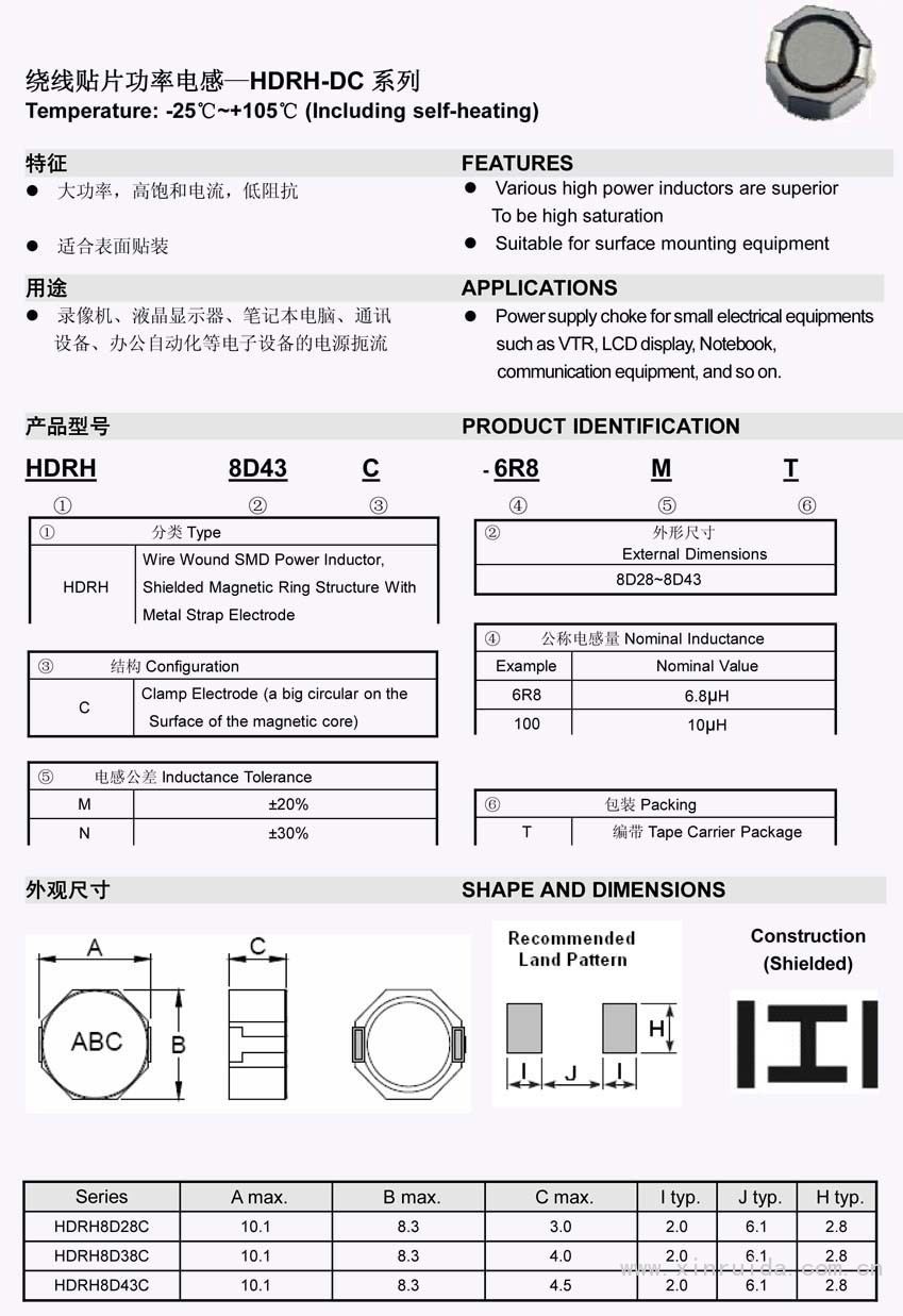 屏蔽功率電感d1