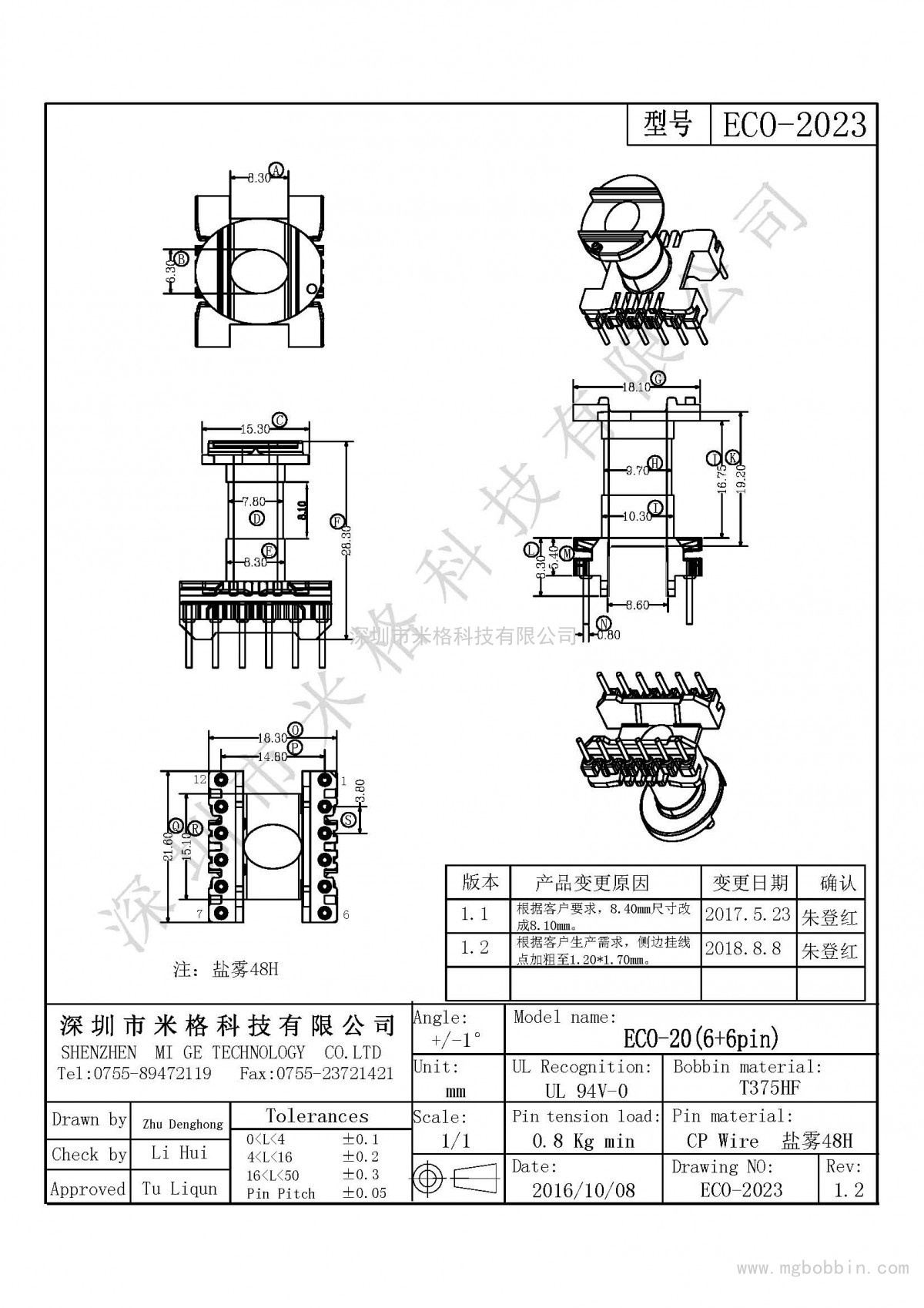 ECO-2023-Model